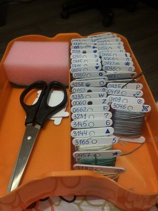 Моя организация работы №8283