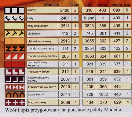 Делимся схемами 2 №9213