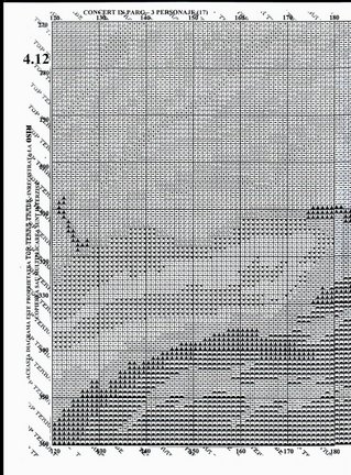 Старинная вышивка №9925