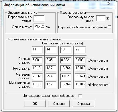 Кто такой Pattern Maker? №11872