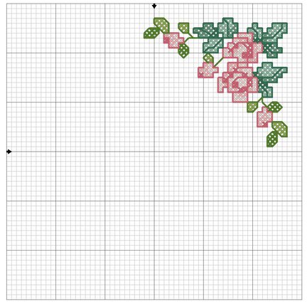 Кто такой Pattern Maker? №12135