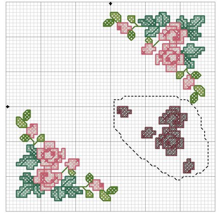 Кто такой Pattern Maker? №12146