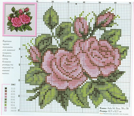 Кто такой Pattern Maker? №12289