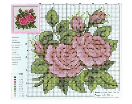 Кто такой Pattern Maker? №12298