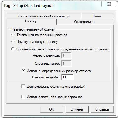 Кто такой Pattern Maker? №12367