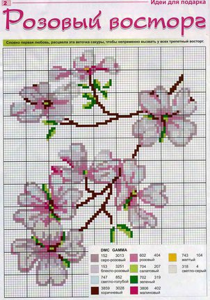 Поделитесь, пожалуйста, схемой для новичков, хочу попробовать №15379
