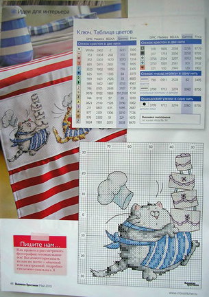 Кухонные темы №17134