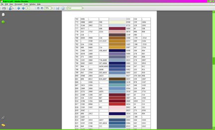 Карта цветов Гамма-ПНК-DMC-Anchor-Madeira дамам инженерам №18402