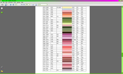 Карта цветов Гамма-ПНК-DMC-Anchor-Madeira дамам инженерам №18406