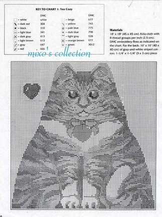 Ищу схему №18608