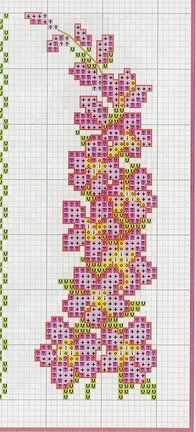 Небольшие цветы и бордюры №19964