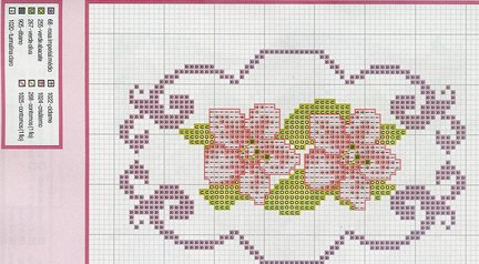 Небольшие цветы и бордюры №19985