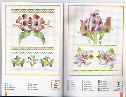 Небольшие цветы и бордюры №20003