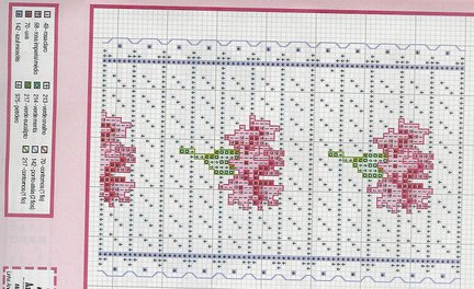 Небольшие цветы и бордюры №20021
