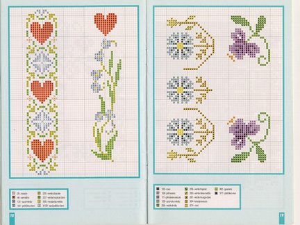 Небольшие цветы и бордюры №20026