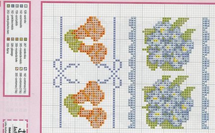 Небольшие цветы и бордюры №20035