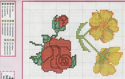 Небольшие цветы и бордюры №20043
