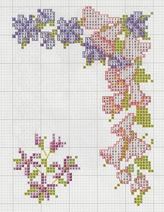 Небольшие цветы и бордюры №20062