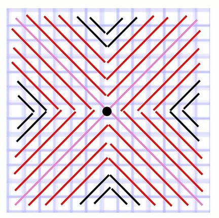 Журнал «Вышитые сумки» №20586