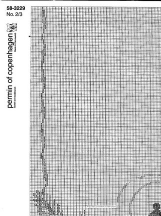 Новогодние и рождественские скатерти №22704