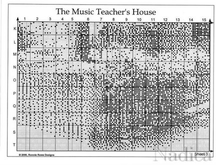 Мой процесс «Усадьба» №23284
