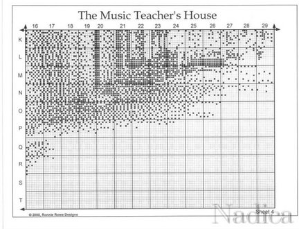 Мой процесс «Усадьба» №23285