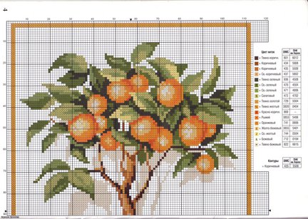 Ищу схему (продолжение) №25863