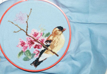 Процесс «Весенняя песня» №27811