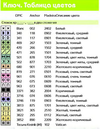 Делимся схемами 2 №29787