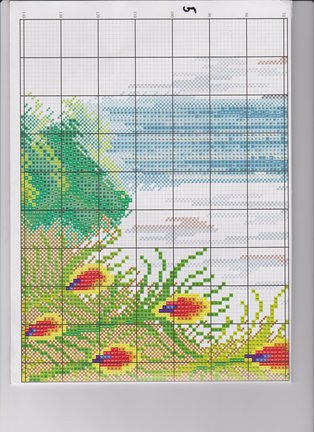 Павлин - китайский набор №29886