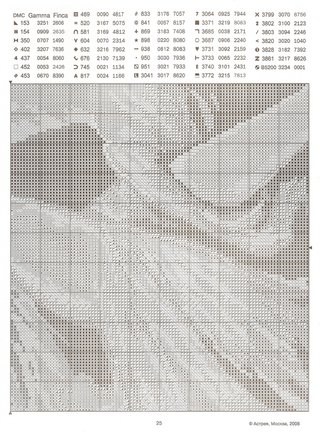 Схемы вышивки на тему «балет, танец» №32794