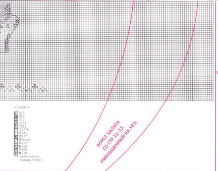 Схемы вышивки на тему «балет, танец» №33486