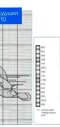 Схемы вышивки на тему «балет, танец» №33677
