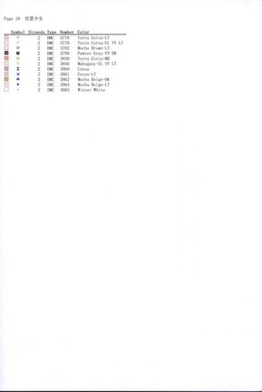 Схемы вышивки на тему «балет, танец» №33874