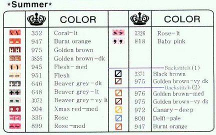 Хомики! Поделитесь если есть! №34230