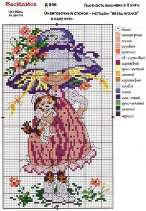 Хомики! Поделитесь если есть! №35042