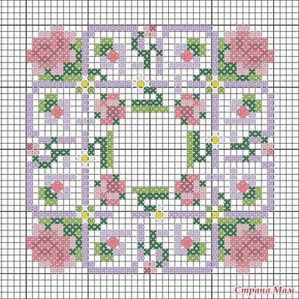 Бискорню (игольница) №35147