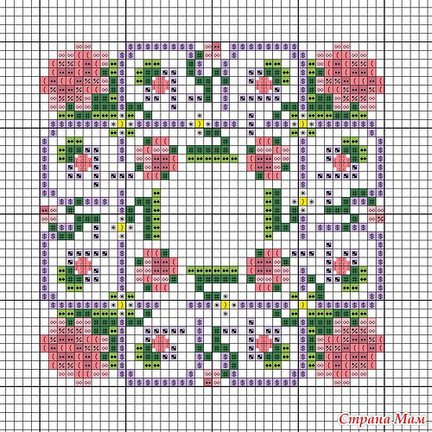 Бискорню (игольница) №35160