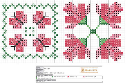 Бискорню (игольница) №35161