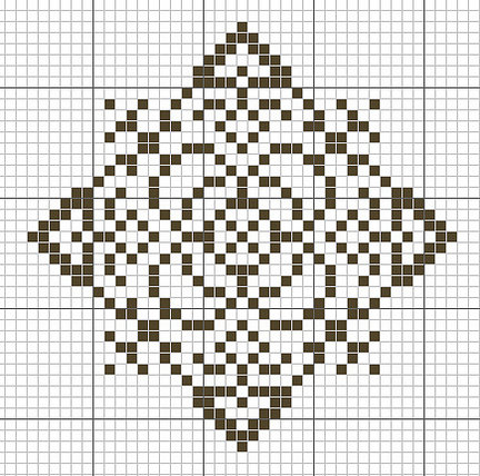 Бискорню (игольница) №35178