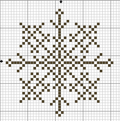 Бискорню (игольница) №35187