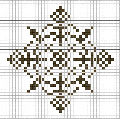 Бискорню (игольница) №35203