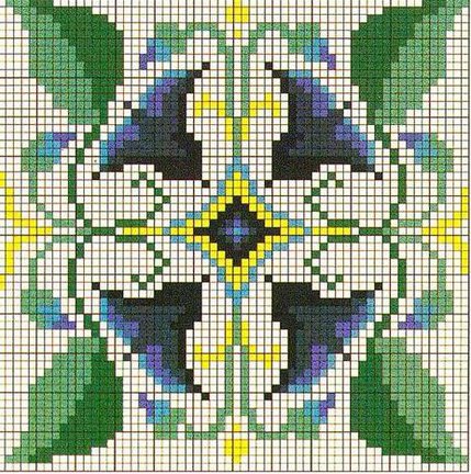 Бискорню (игольница) №35306