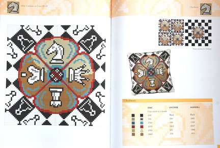 Бискорню (игольница) №35309