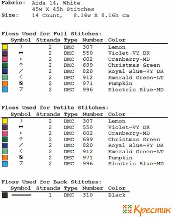 Бискорню (игольница) №35331