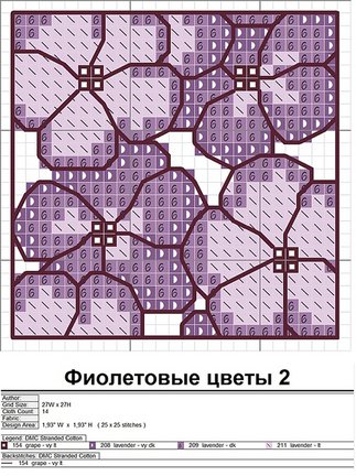 Бискорню (игольница) №35382