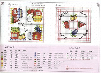Бискорню (игольница) №35383