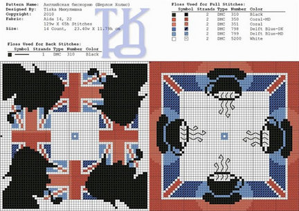 Бискорню (игольница) №35391