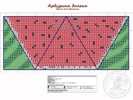 Бискорню (игольница) №35404