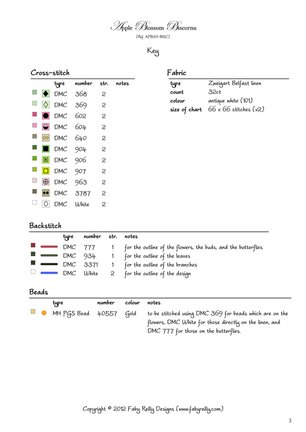 Бискорню (игольница) №35443